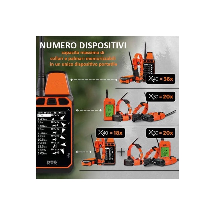 Dogtrace DOG GPS X40 – Palmare