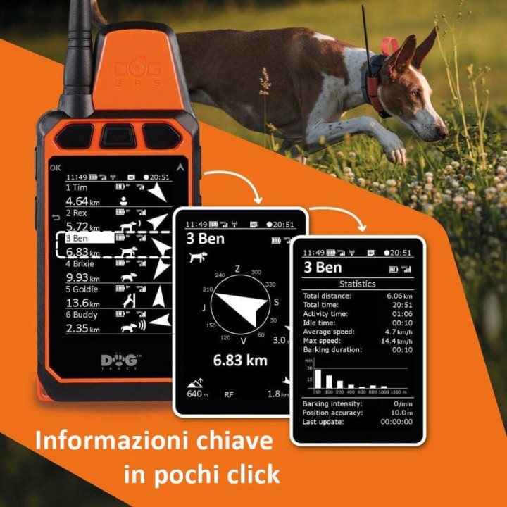 Dogtrace DOG GPS X40 – Palmare