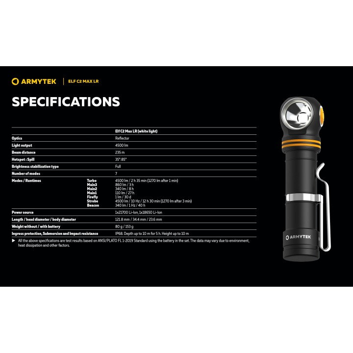 Armytek Elf C2 Max LR