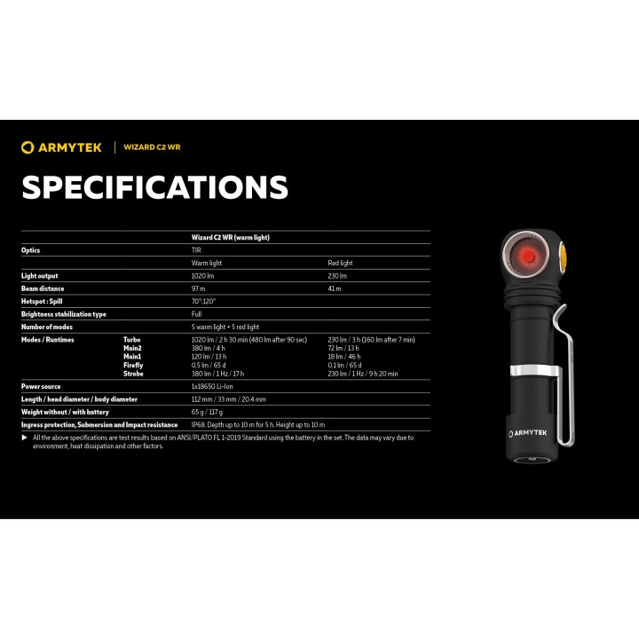 Armytek Wizard C2 WR PCB Warm